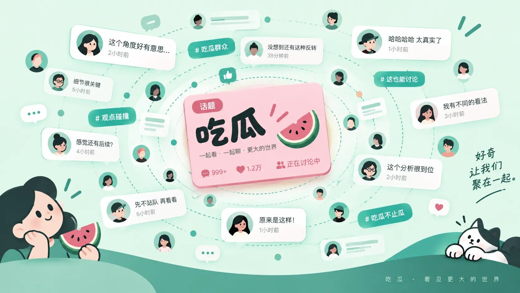 线索整理与时间线示意